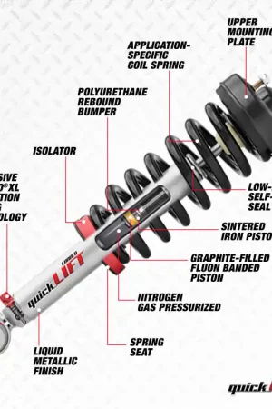 Save Now Rancho 05-15 Nissan Armada Front Left Quick Lift Loaded