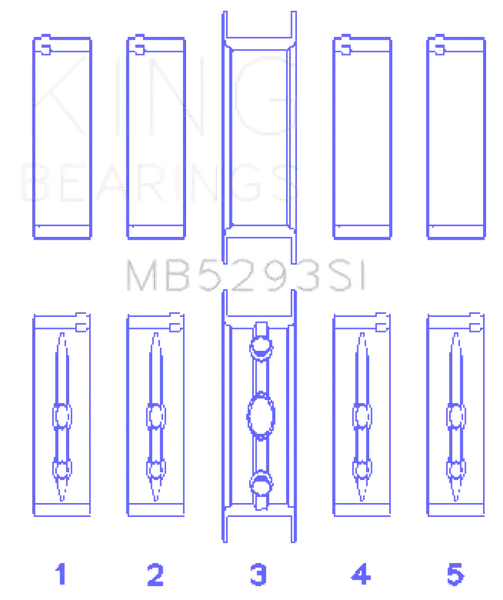 King GM 294/325/345/364CI 4.8/5.3/5.7/6.0L L20/LS1/LS2/LS4/LS6 Main Bearing Set - Size STD Authentic
