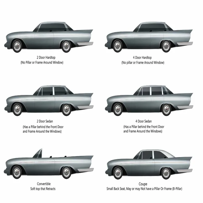 Hood Insulation Pad 1" Fiberglass for 1963-64 Plymouth Sport Fury Gray/Black Mega Sale