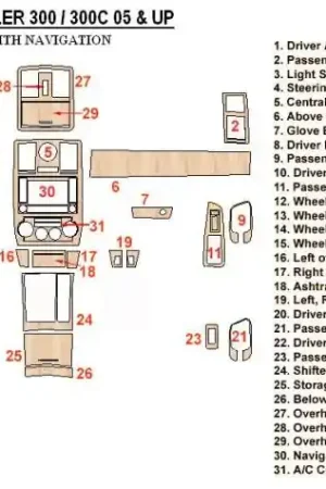Genuine Dash Trim Kit Huge