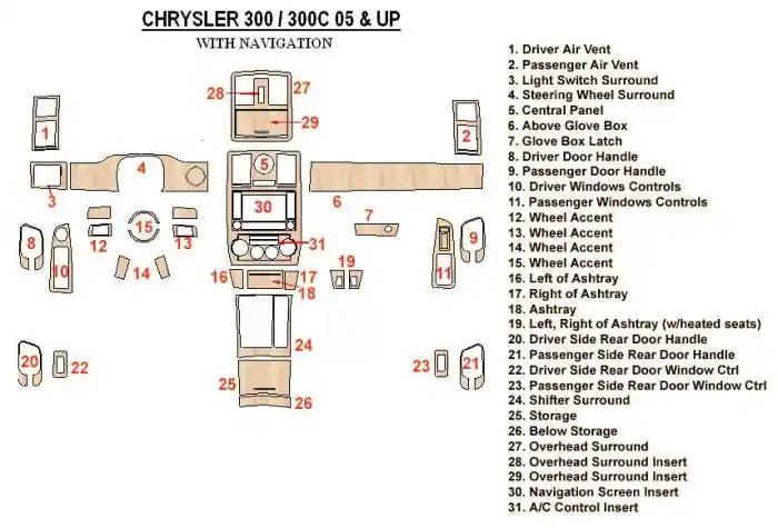 Genuine Dash Trim Kit Huge